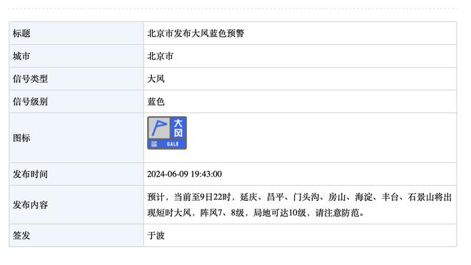 德转预测拜仁未来5年首发：维尔茨穆西亚拉携手，穆勒超级替补